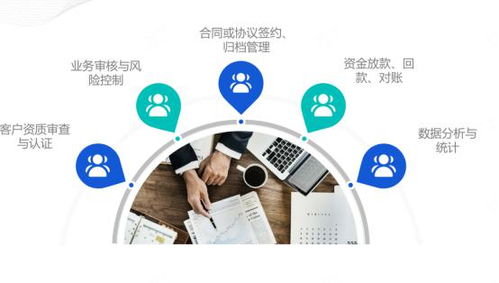 深圳市商业保理协会成功举办第十一期公益直播 构建体系化运营能力,助力保理和供应链金融业务稳步增长