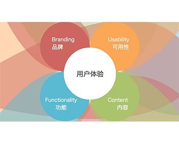 深圳企业官网网站建站公司