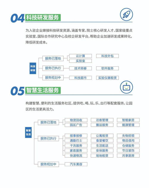 9栋办公楼王 臻稀发售