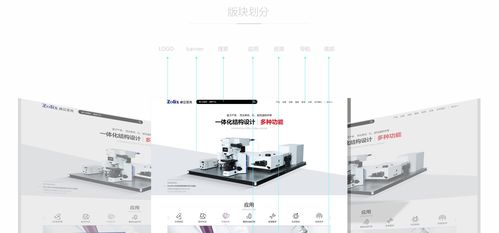 产品网站建设 企业产品网站建设 尚品中国高端网站设计